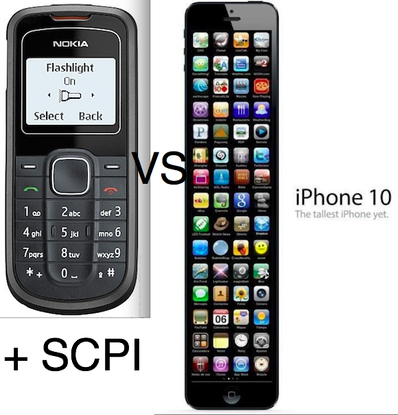 Iphone ou Scpi?